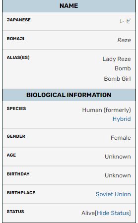 Genuine question, Rezes wiki says that her status is alive